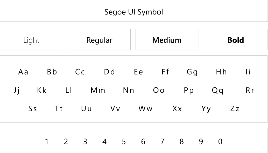 Language Learning App-Typography