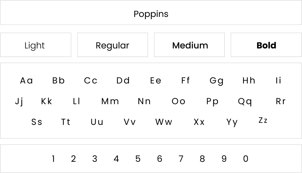 Educational Web App-Typography